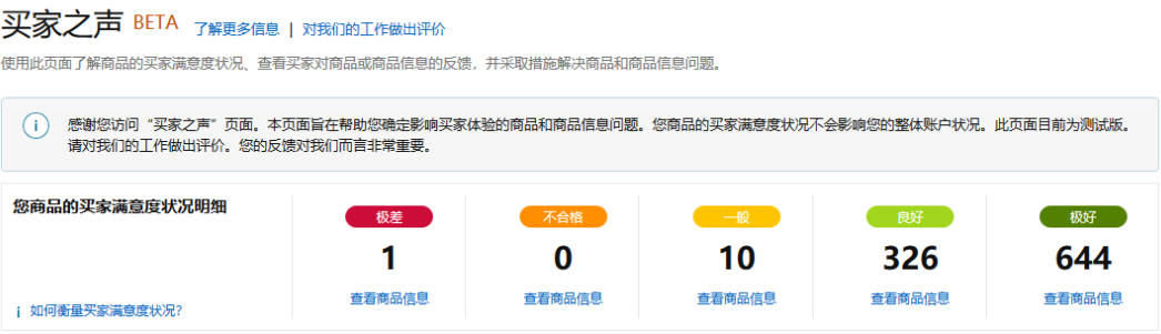 亚马逊VOC买家之声