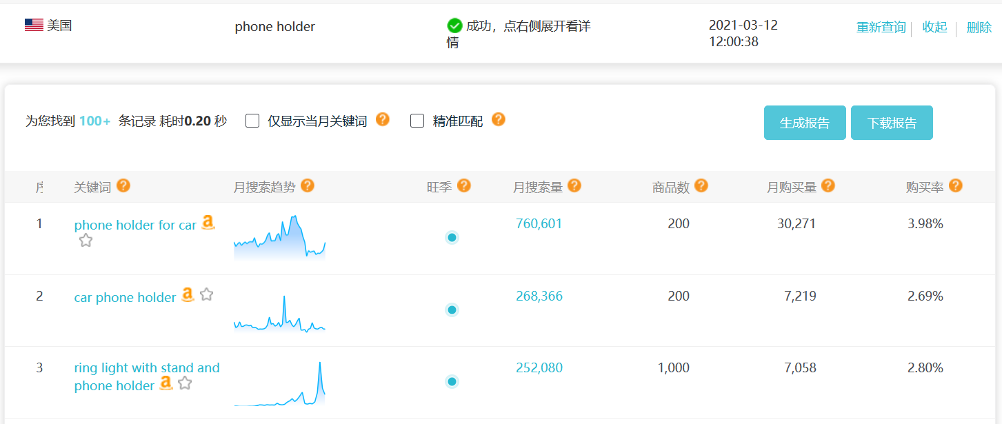 亚马逊关键词挖掘工具