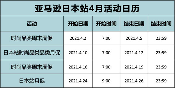 亚马逊日本站时尚品类4月活动表