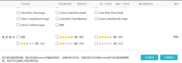 船长BI下载亚马逊review报告