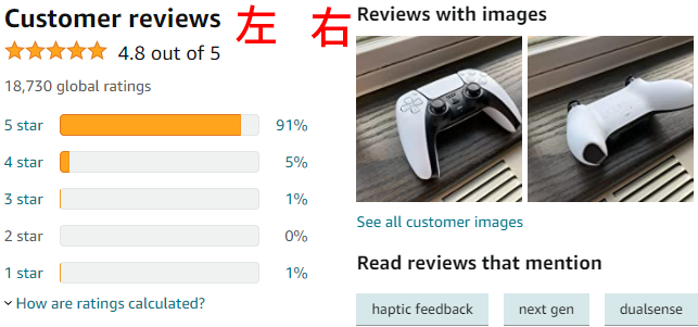 亚马逊review是按什么排序的