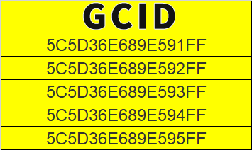 gcid