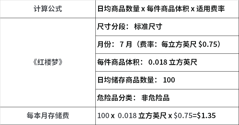 长期仓储费计算公式