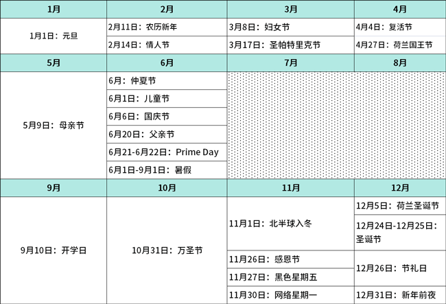 2021荷兰亚马逊大卖日历表